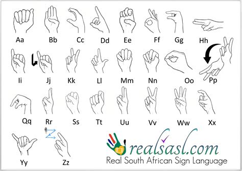 Printable Sign Language Dictionary