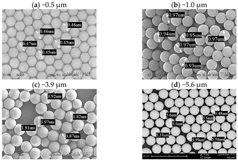 The Synthesis and Assembly Mechanism of Micro/Nano-Sized Polystyrene ...