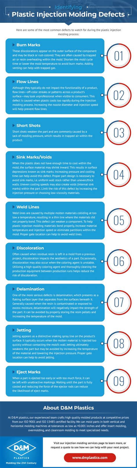 Image result for Plastic Injection Molding Defects