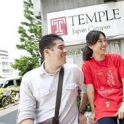 Temple University - Profile, Rankings and Data | US News Best Colleges