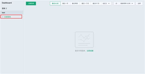 Windows Dashboard 的图像结果