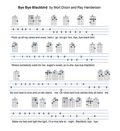 Bye Bye Blackbird | Ukulele songs, Ukelele chords ukulele songs, Guitar ...