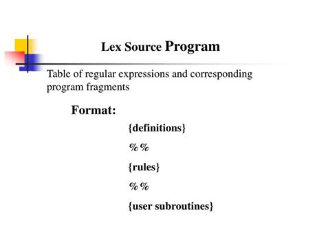 Image result for Code Lex