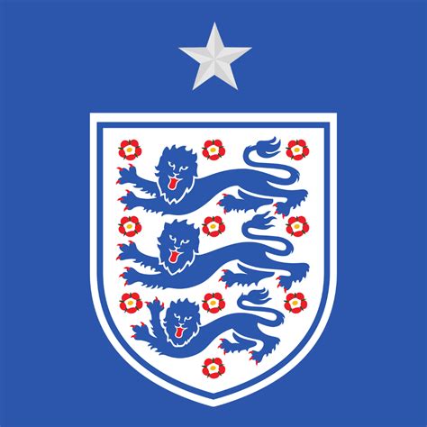 England - Jersey World