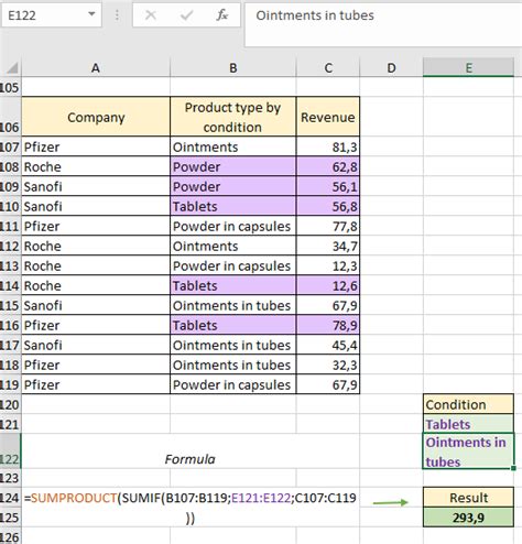 Excel Function Examples 的图像结果