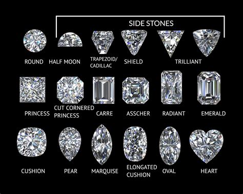 Engagement Ring 101 – Champagne Gem | Diamond shaped engagement ring ...