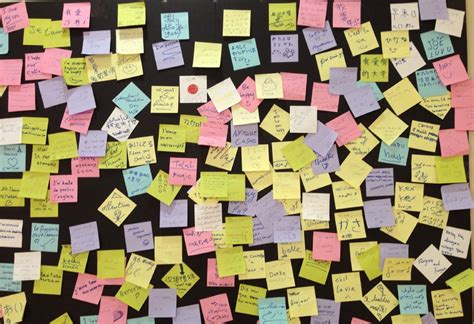 Image result for ESL Teaching Methods