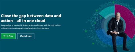 Data Mining Software 的图像结果