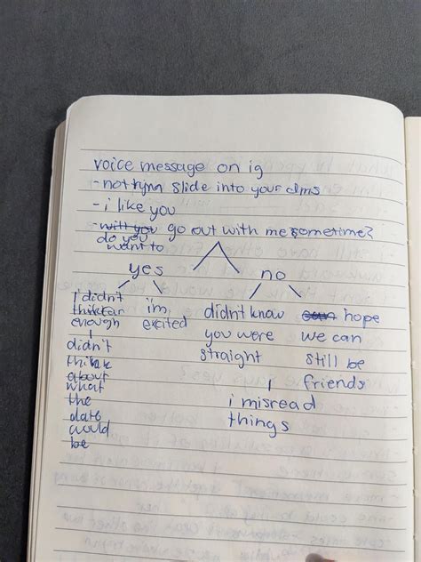 hype me up to ask her out??? : r/actuallesbians