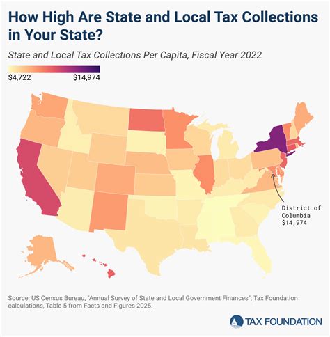North Carolina Tax Rates & Rankings | Tax Foundation