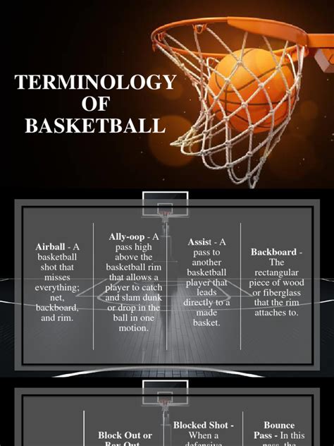 Basketball Words 的图像结果