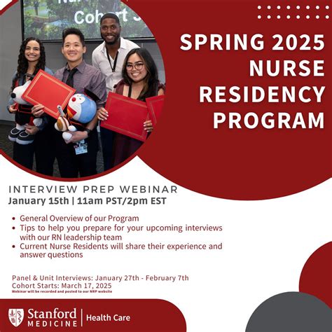 Get Ready for the Nurse Residency Interview Prep Webinar! Did you apply ...