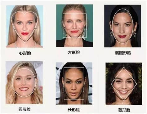 【A7】基于YOLO系列的人脸检测及106个关键点检测-人脸识别-索炜达电子