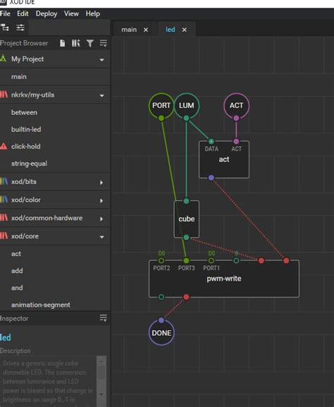 Xod Programming 的图像结果