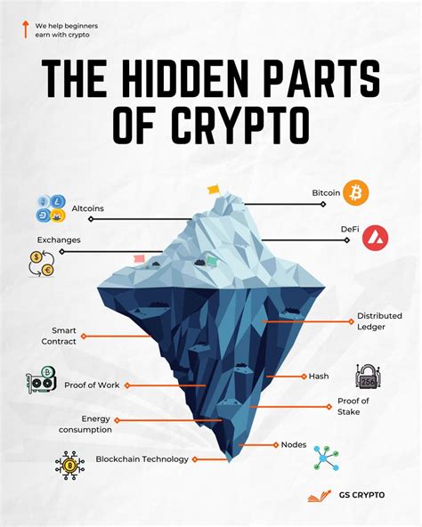 Ethereum Explained 的图像结果