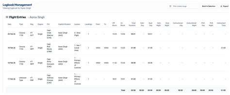 FlightBlock | Flight Booking & Management System for Aviation Schools