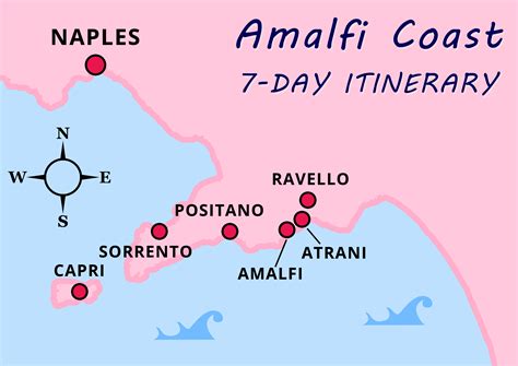 7-Day Italy Itinerary Idea (+ Map): Amalfi Coast Summer Adventure ...