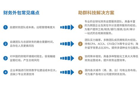 财务外包-企业财务外包,公司代理记账咨询-大旗财税