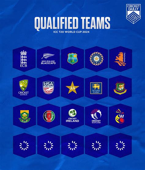 World Cup Teams 的图像结果