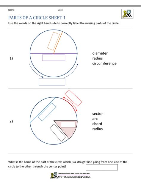 Circle 的图像结果