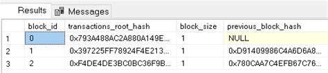 Image result for SQL-Ledger Demo