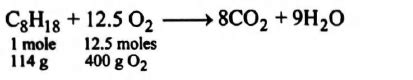 The figure shows how the emission of pollutants is related to the air ...