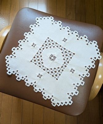 Image result for Start Algorithm Blocks