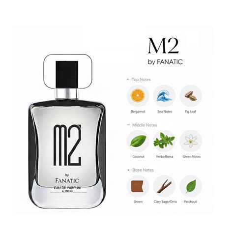 Fanatic Fashion : Shop Designer Luxury Perfume, Roll on Attar, Deo