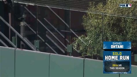 Baseball Player 的图像结果