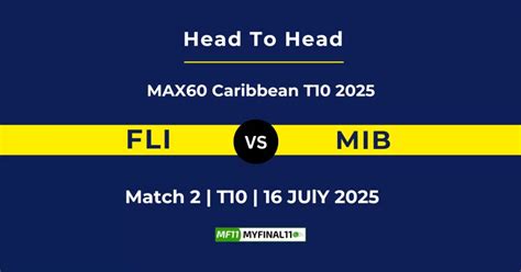 FLI vs MIB Player Battle & Head to Head Team Stats - MAX60 Caribbean 2025