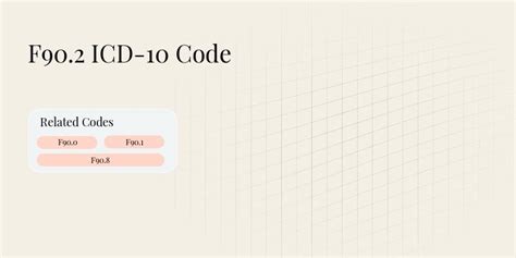 Image result for F90 Code