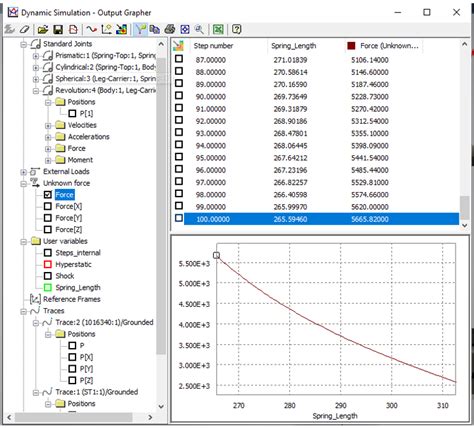 Image result for Spring Dynamic Simulation Inventor