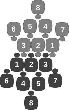 Image result for Math Graph Patterns