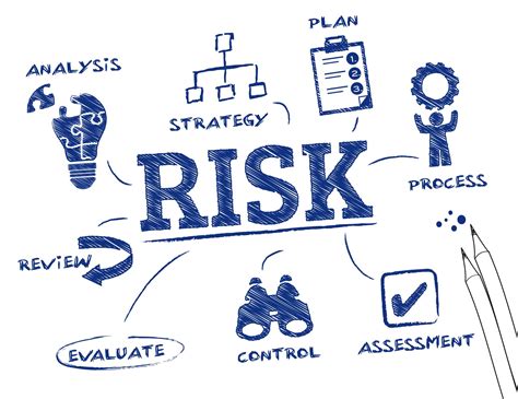 What Is an Actuary? – APEX | The College of Wooster