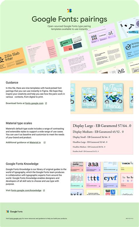 UI UX Design Layout, Google Fonts: pairings :: Behance