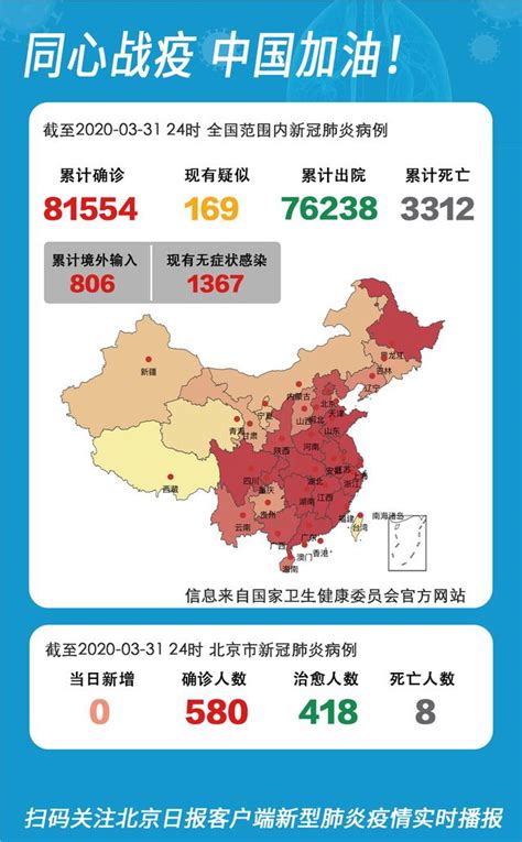 最新流感疫情 | 中国CDC：今年第三周，南北方仍处高峰水平，北方两周下降南方仍上升；目前检测到流感病毒中甲型H1N1呈增多趋势-学术-呼吸界