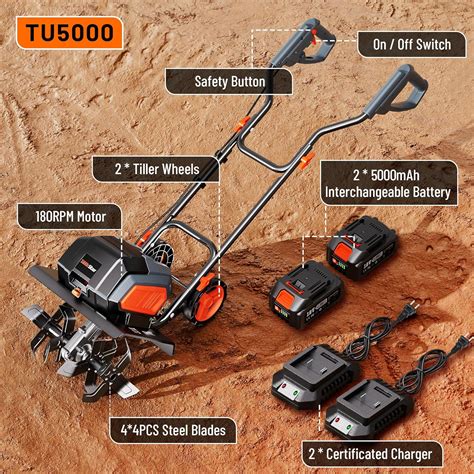 Cordless Electric Tiller Garden Cultivator TaskStar India | Ubuy