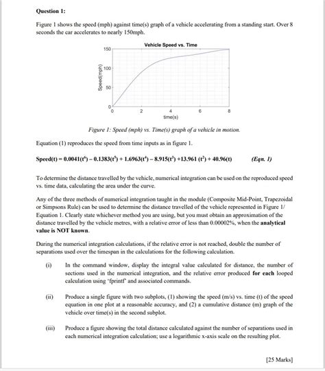 Image result for Speed Dis Time Math Help Mph