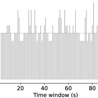 Image result for Binary Classification Example Dataset