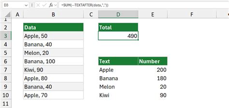Image result for How to Sum Cell Array With Mix Text and Numbers