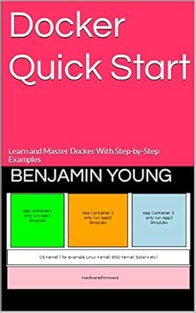 Docker Quick Start: Learn and Master Docker With Step-by-Step Examples ...