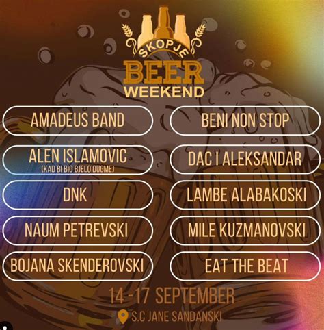 Skopje Beer Weekend | Events in Skopje
