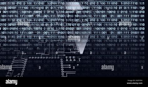 Image result for Coding System