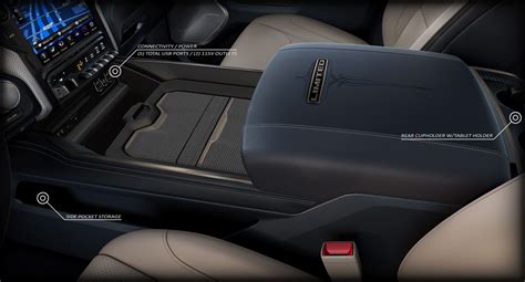 2019 Ram 1500 Interior (with video) - 5th Gen Rams