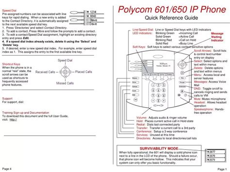Image result for Polycom 3111Phones Tutorial