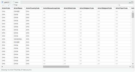 GDELT Project Visualization 的图像结果