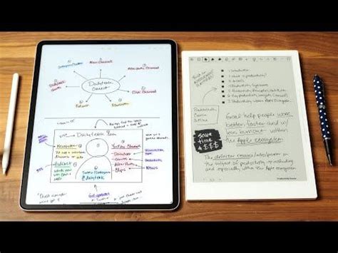 Image result for SuperNote vs iPad