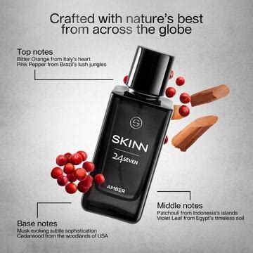 Buy Best Perfumes for Men Online - Skinn
