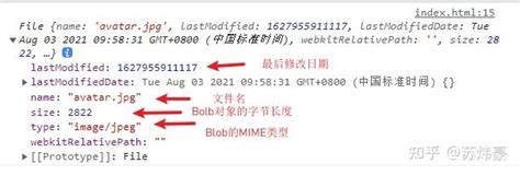 File HTML5 的图像结果
