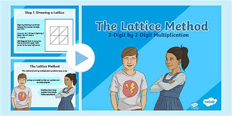 Multiplication: The Lattice Method PowerPoint